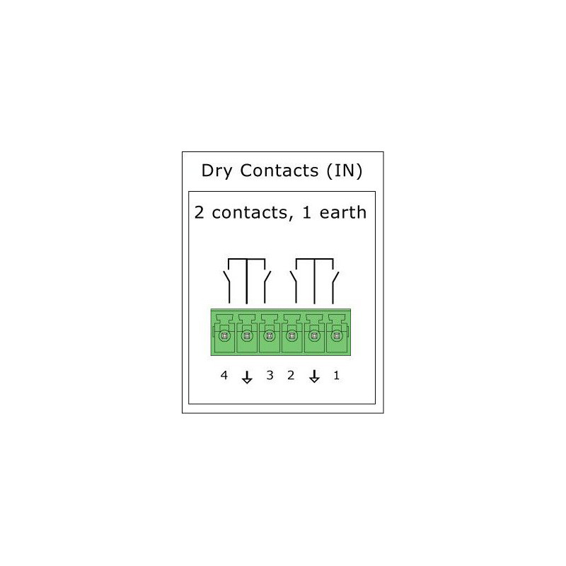 VT32 / Dry contacts extension for VT440