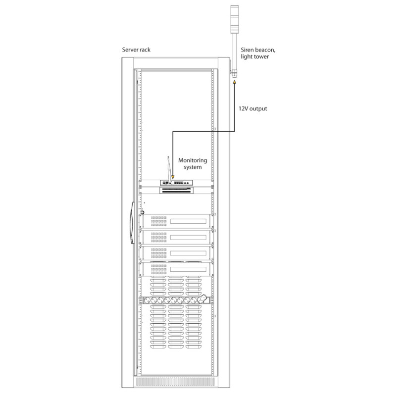 VT103 / Alarm beacon